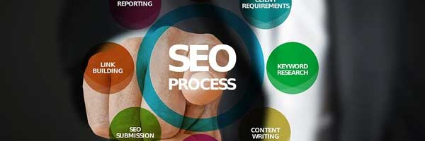 Top 5 SEO Companies to Hire for Your FCs Website seo digital - Top 5 SEO Companies to Hire for Your FC's Website